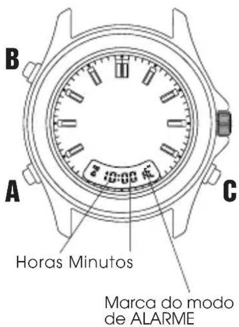 B A C Horas Minutos Marca do modo de ALARME