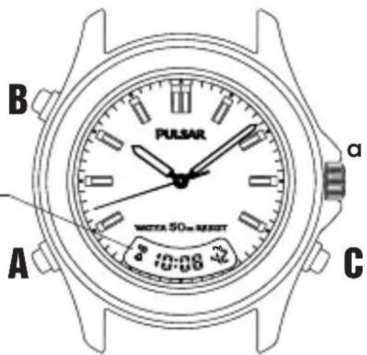 PULSAR WETA 50mm ASSET A B C a 0:06 12°