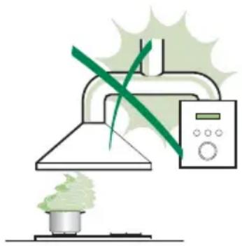 SMEG KSE920XE - INSTALACIÓN - 1