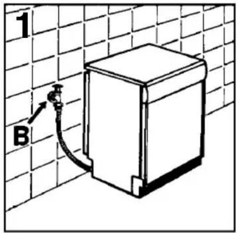 1 B