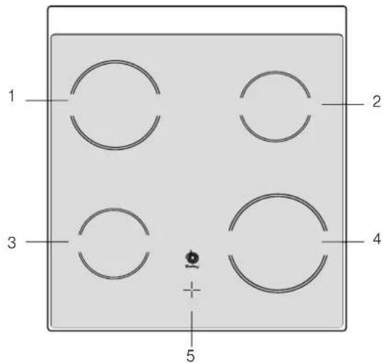 BALAY 3CVX463BQ - Área de cozedura - 1