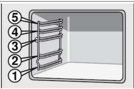 BALAY 3CVX463BQ - Inserir o acessório - 1