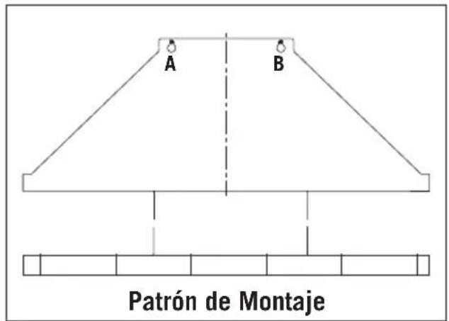 A B Patrón de Montaje