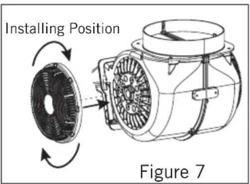 Installing Position Figure 7