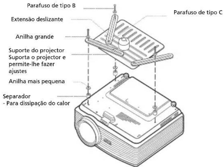 Parafuso de tipo B Extensão deslizante Anilha grande Suporte do projector Suporta o projector e permite-lhe fazer ajustes Anilha mais pequena Separador - Para dissipação do calor Parafuso de tipo C