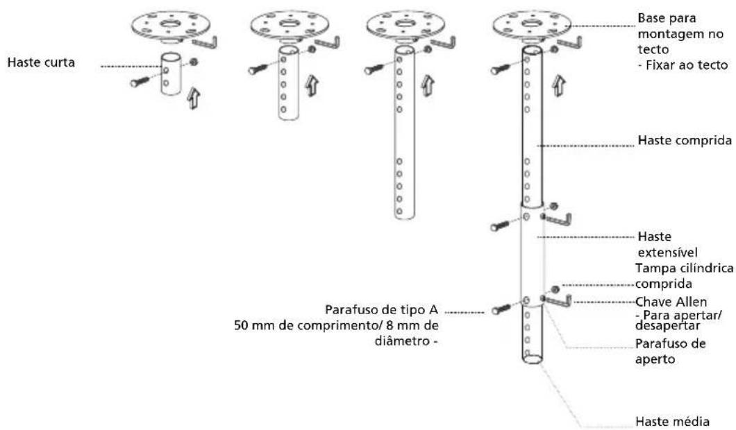 Haste curta Base para montagem no tecto - Fixar ao tecto Haste comprida Haste extensível Tampa cilíndrica comprida Chave Allen - Para apertar/ desapertar Parafuso de aperto Haste média Parafuso de tipo A 50 mm de comprimento/ 8 mm de diâmetro -