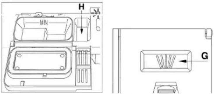 SMEG STA6449 - COLOCAÇÃO DO DETERGENTE - 1