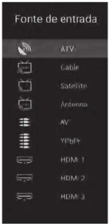Fonte de entrada ATV Gable Satellite Antenna AV YPbPr HDMI 1 HDMI 2 HDMI 3
