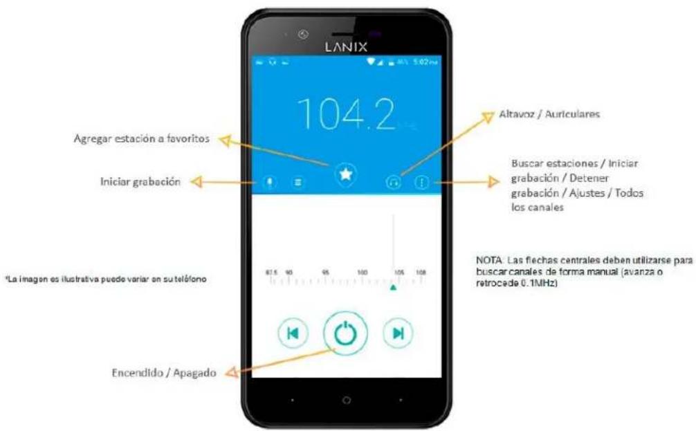 LANIX 104.2 Altavoz / Auriculares Abscar estaciones / Iniciar grabación / Detener grabación / Ajustes / Todos los canales Agregar estación a favoritos Iniciar grabación "La imagen es ilustrativa puede variar en su teléfono Encendido / Apagado NOTA: Las flechas centrales deben utilizarse para buscar canales de forma manual (avanza o retrocede 0.1MHz)