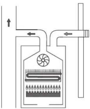 Baxi 11 Fi - C62 - C62x - 1