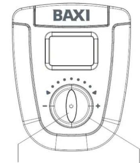 BAXI