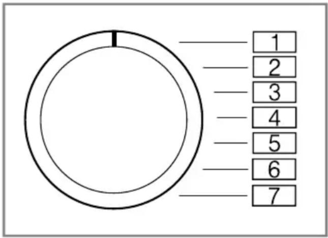 1 2 3 4 5 6 7