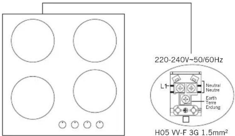 220-240V~50/60Hz L1- Neutral Neutre Earth Terre Erdung H05 VV-F 3G 1.5mm²