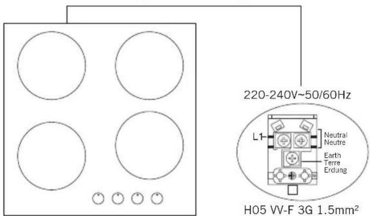 220-240V~50/60Hz L1 Neutral Neutre Earth Terre Erdung H05 VV-F 3G 1.5mm²