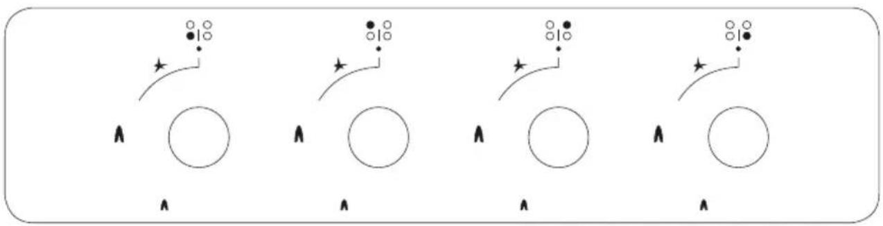 SVAN SVE4BNW - PANEL DE CONTROL - 2