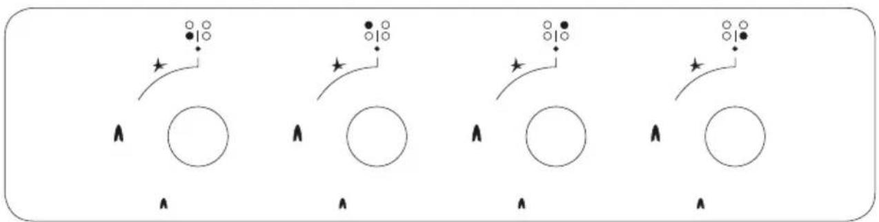 SVAN SVE4BNW - CONTROL PANEL - 2