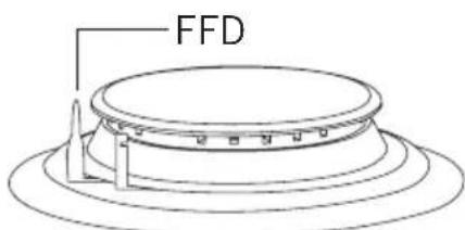 FFD