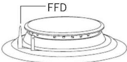 FFD