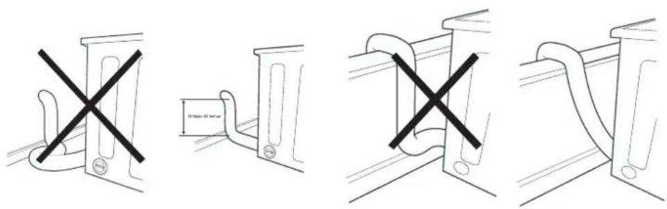 Technical diagram showing four different mechanical or structural assembly states with a cross symbol indicating absence or prohibition.