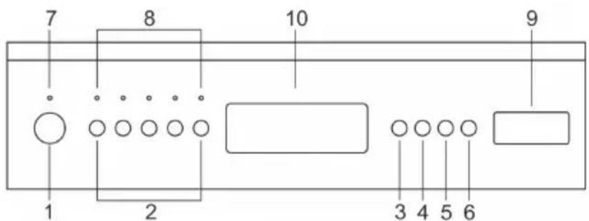 SMEG LSA4525XIN - INICIO DEL PROGRAMA - 1