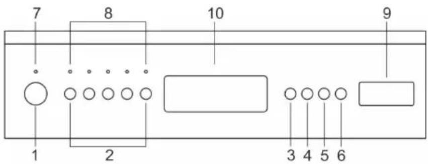 SMEG LSA4525XIN - IMPORTANTE - 2