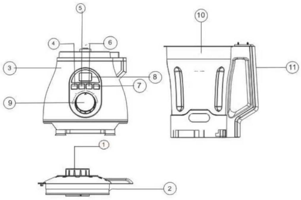 TELEFUNKEN HappyCook HCBL-36-O - • WAA-SCHUWINGEN'6 - 1