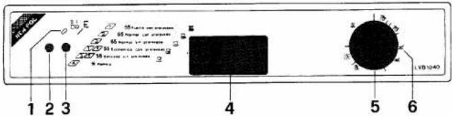 1 2 3 55 mmeter or pressure 65 mmeter or pressure 65 mmeter or pressure 65 mmeter or pressure 4 5 LVB1040 6