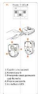 1. 3D printing, print, and print 2. 3D printing, print 3. 3D printing, print, and print 4. 3D printing, print 5. 3D printing, print