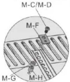 M-C/M-D M-F M-G M-H