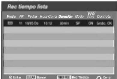 Rec tiempo lista Media PR Facha Hora Comz Duración Modo VPS/ PDC Controller 10:16/05 De 10:12 36min SP ON Grabc OK Editor OLLAB Borrar MIRI RCE Rec Tiempo Cerrar