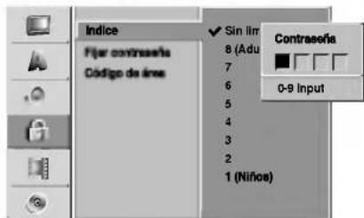 Índice Fijar contraseña Código de línea Sin lím 8 (Adu 7 6 5 4 3 2 1 (Niños) Contraseña 0-9 Input