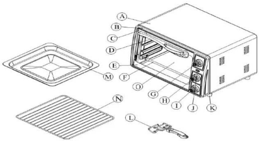Exploded view diagram of a microwave oven with labeled parts including tray, fan, and drawer