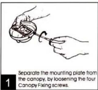 Separate the mounting plate from the canopy, by loosening the four Canopy Fixing screws.