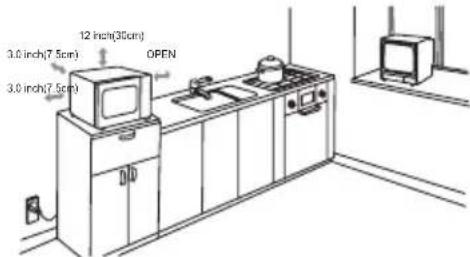 12 inch(30cm) 3.0 inch(7.5cm) 3.0 inch(7.5cm) OPEN
