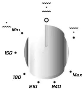 Min 150 180 210 240 Max