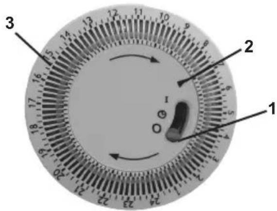 1 2 3 I 24 23 22 21 20 19 18 17 16 15 14 13 12 11 10 9 8 7 6 5 4 3 2 1