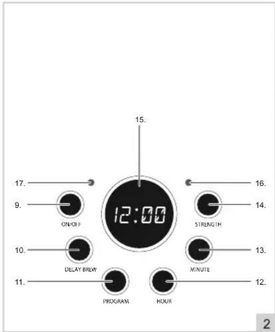12:00 ON/OFF STRENGTH DELAY BREW MINUTE PROGRAM HOUR 15. 16. 17. 14. 13. 12. 9. 11.