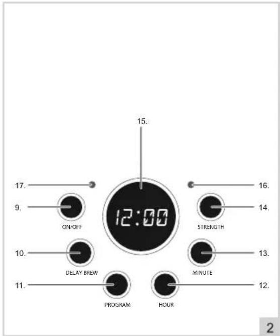 12:00 ON/OFF STRENGTH DELAY BREW MINUTE PROGRAM HOUR 15. 16. 14. 13. 12. 17. 9. 10. 11.