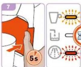 7 5s