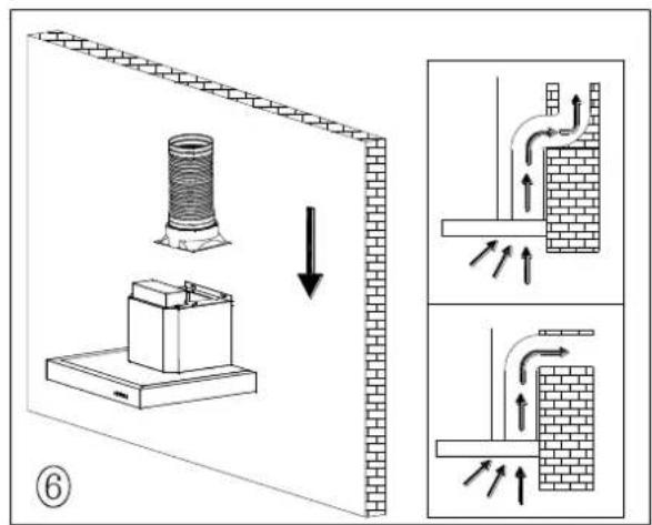 Diagram illustrating airflow or ventilation process with labeled components and directional arrows, including a cylindrical component and a base device.