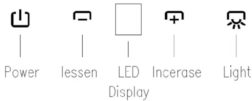 Power lessen LED Display Incerase Light