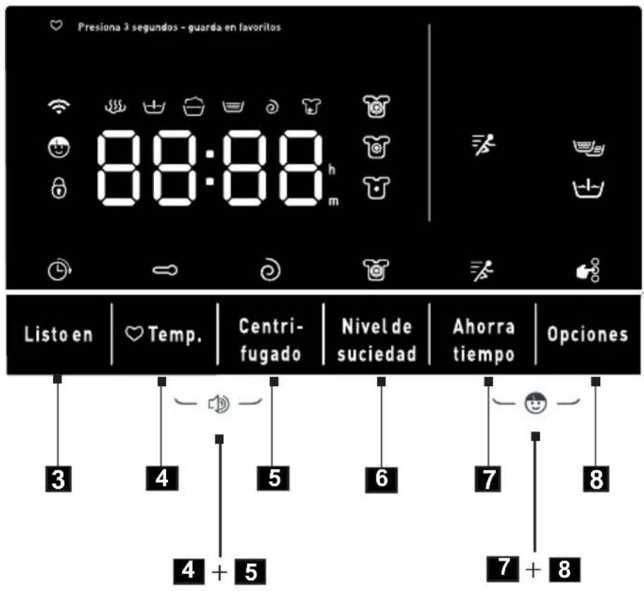 Presiona 3 segundos - guarda en favoritos 88:88h Listo en | Temp. | Centrifugado | Nivel de suciedad | Ahorra tiempo | Opciones 3 | 4 | 5 | 6 | 7 | 8 4 + 5 7 + 8