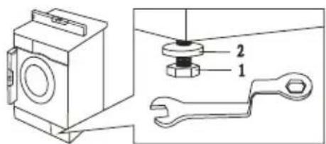 Technical diagram showing a mechanical assembly with labeled parts 1 and 2, including a wrench and nut.