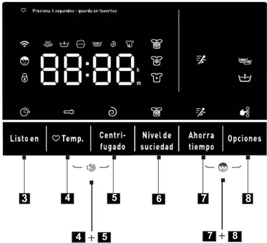 Presiona 3 segundos - guarda en favoritos 88:88h Listo en | Temp. | Centrifugado | Nivel de suciedad | Ahorra tiempo | Opciones 3 | 4 | 5 | 6 | 7 | 8 4 + 5 7 + 8