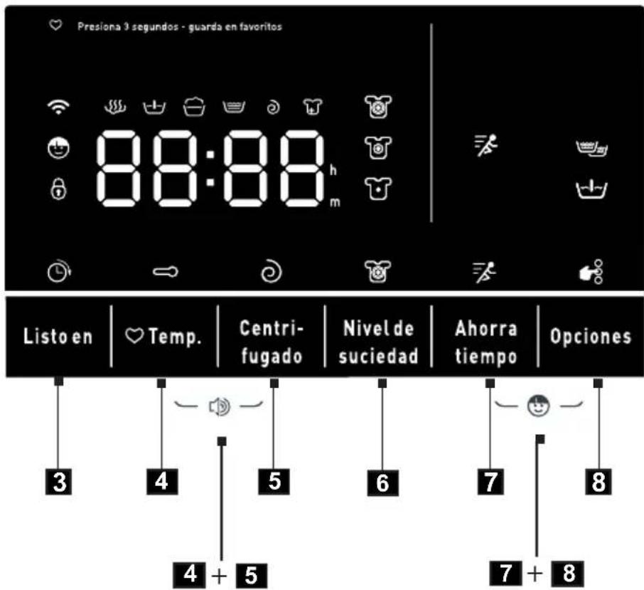 FAGOR 3FE-8612X - DISPLAY AND CONTROL PANEL - 2