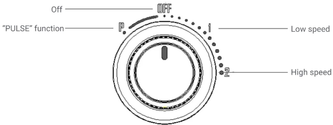 Off OFF "PULSE" function P. 1 Low speed 2 High speed