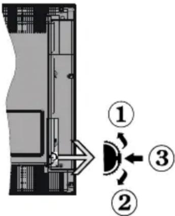 Diagram showing a mechanical or electrical component with numbered parts and directional arrows indicating motion or flow.