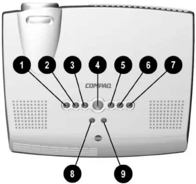 1 2 3 4 5 6 7 COMPAQ. 8 9