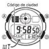 CASIO Collection AE-2000WD-1AVEF - Hora mundial - 1