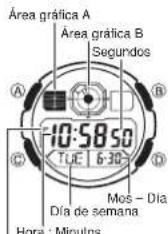 CASIO Collection AE-2000WD-1AVEF - Hora normal - 1